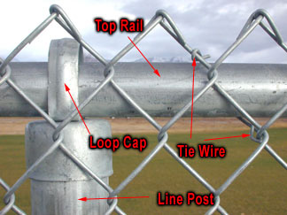 When Is A Post Not Just Chain Link Fence Posts When Is A Post Not Just Chain Link Fence Posts